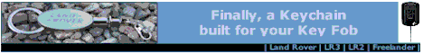 KeyKlip Keychain for Land Rover LR2, LR3, and Freelander